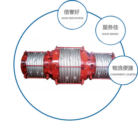 直管壓力平衡型補償器